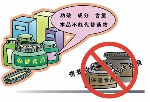 保健食品注冊與備案申請指南 注冊管理的食品范圍