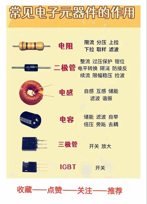 常見電子元器件及其作用速覽